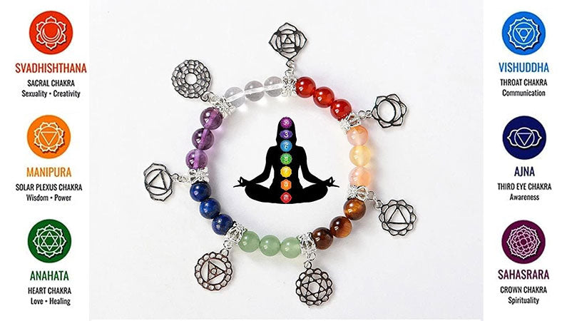 Why Wear a Spiritual Bracelet? Benefits, Meaning & Uses