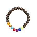7 Chakra Bracelet for Energy & Protection